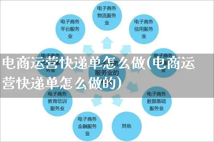 电商运营快递单怎么做(电商运营快递单怎么做的)_https://www.czttao.com_视频/直播带货_第1张