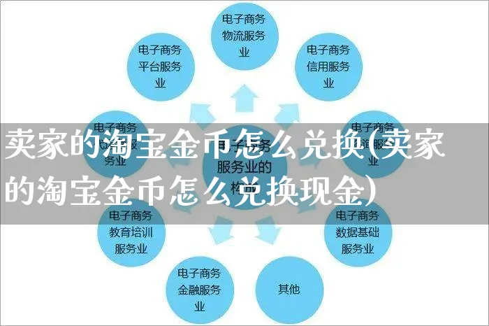 卖家的淘宝金币怎么兑换(卖家的淘宝金币怎么兑换现金)_https://www.czttao.com_小红书_第1张