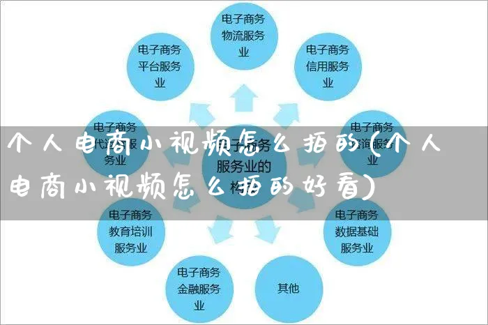 个人电商小视频怎么拍的(个人电商小视频怎么拍的好看)_https://www.czttao.com_视频/直播带货_第1张