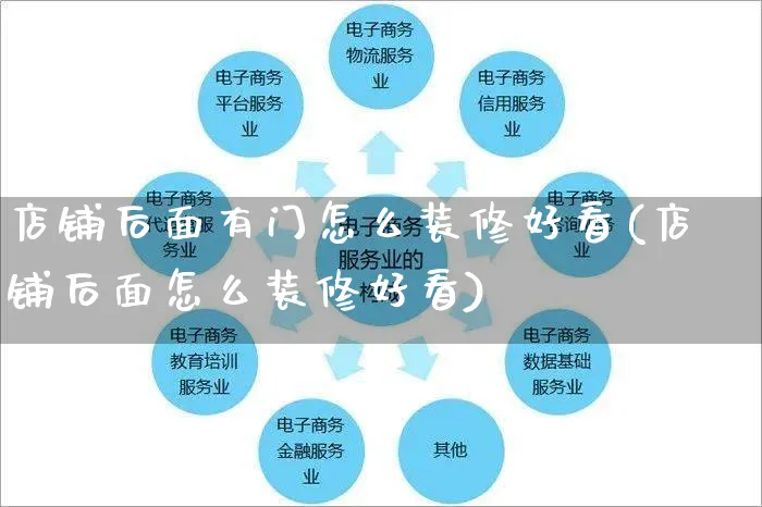 店铺后面有门怎么装修好看(店铺后面怎么装修好看)_https://www.czttao.com_店铺装修_第1张