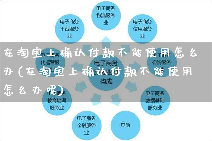 在淘宝上确认付款不能使用怎么办(在淘宝上确认付款不能使用怎么办呢)_https://www.czttao.com_视频/直播带货_第1张