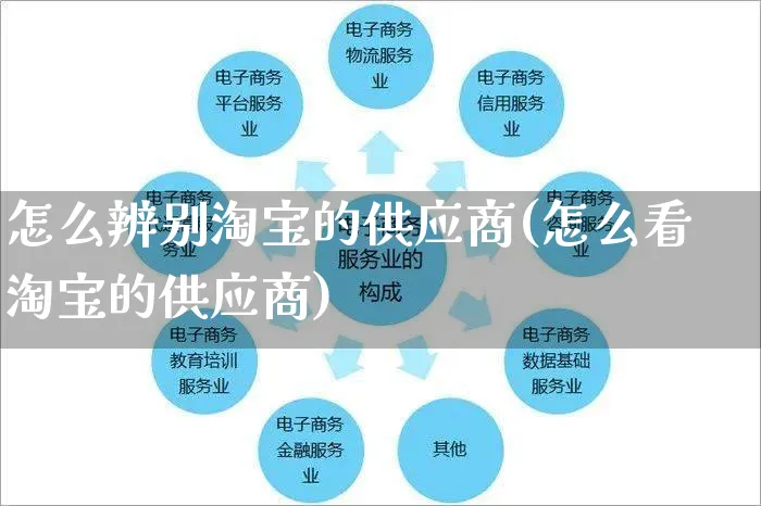 怎么辨别淘宝的供应商(怎么看淘宝的供应商)_https://www.czttao.com_电商资讯_第1张