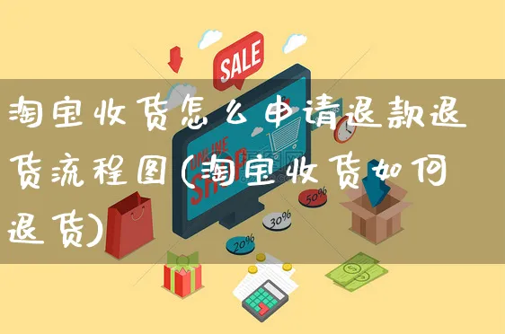 淘宝收货怎么申请退款退货流程图(淘宝收货如何退货)_https://www.czttao.com_店铺装修_第3张