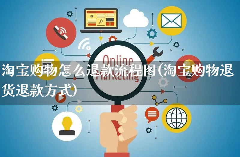 淘宝购物怎么退款流程图(淘宝购物退货退款方式)_https://www.czttao.com_电商资讯_第1张