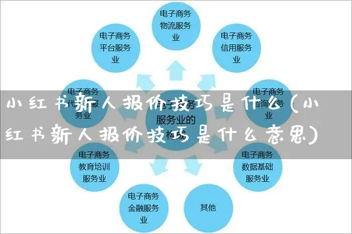 小红书新人报价技巧是什么(小红书新人报价技巧是什么意思)_https://www.czttao.com_小红书_第1张