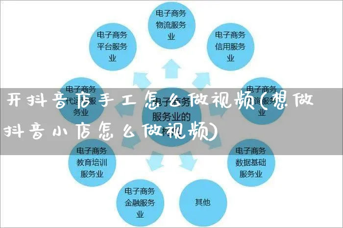 开抖音店手工怎么做视频(想做抖音小店怎么做视频)_https://www.czttao.com_抖音小店_第1张