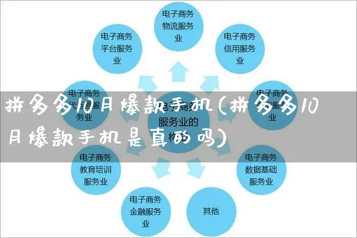 拼多多10月爆款手机(拼多多10月爆款手机是真的吗)_https://www.czttao.com_拼多多电商_第1张