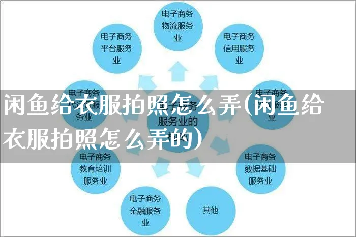 闲鱼给衣服拍照怎么弄(闲鱼给衣服拍照怎么弄的)_https://www.czttao.com_闲鱼电商_第1张