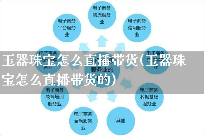 玉器珠宝怎么直播带货(玉器珠宝怎么直播带货的)_https://www.czttao.com_视频/直播带货_第1张