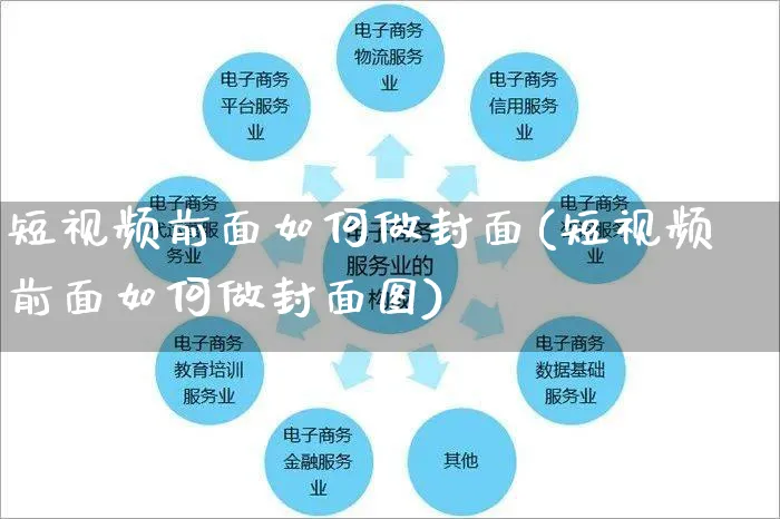 短视频前面如何做封面(短视频前面如何做封面图)_https://www.czttao.com_视频/直播带货_第1张