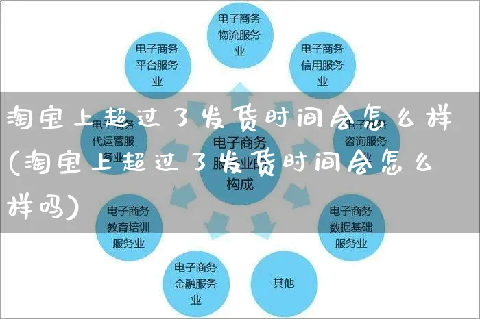 淘宝上超过了发货时间会怎么样(淘宝上超过了发货时间会怎么样吗)_https://www.czttao.com_店铺装修_第1张