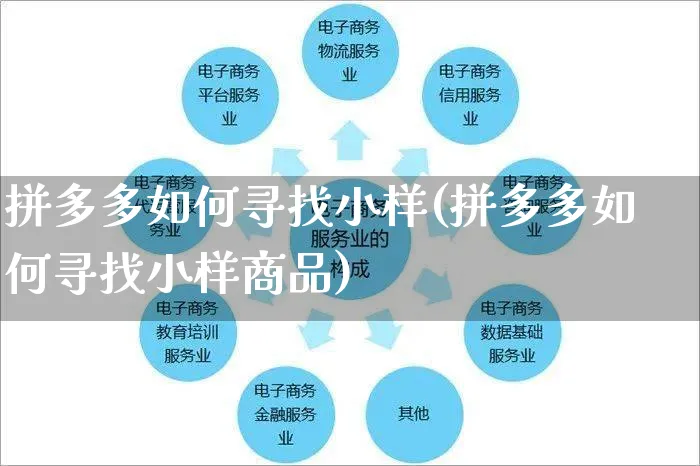 拼多多如何寻找小样(拼多多如何寻找小样商品)_https://www.czttao.com_京东电商_第1张