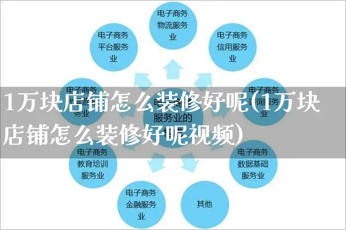 1万块店铺怎么装修好呢(1万块店铺怎么装修好呢视频)_https://www.czttao.com_店铺装修_第1张