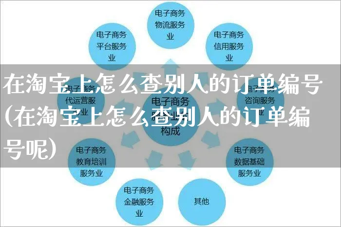 在淘宝上怎么查别人的订单编号(在淘宝上怎么查别人的订单编号呢)_https://www.czttao.com_电商运营_第1张